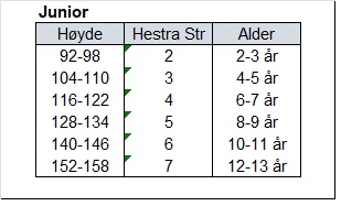 Hestra Strrelser