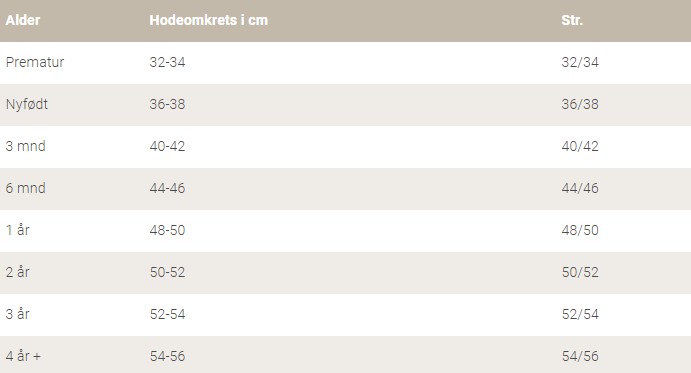 Lillelam strrelser luer