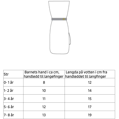 Størrelsesguide Kattnakken Regnvotter